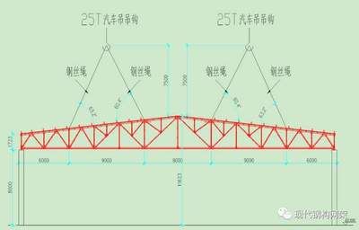 单榀钢桁架图片 钢结构钢结构停车场设计 第5张 单榀钢桁架图片 钢结构钢结构停车场设计 第5张