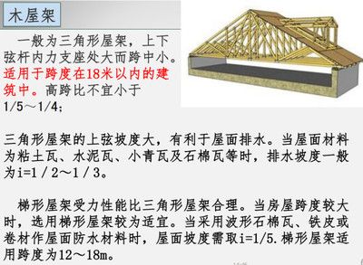 新疆冷库建设厂家（新疆冷库建设厂家在设计冷库时是如何确保其结构能够适应极端气候条件的） 北京钢结构设计问答