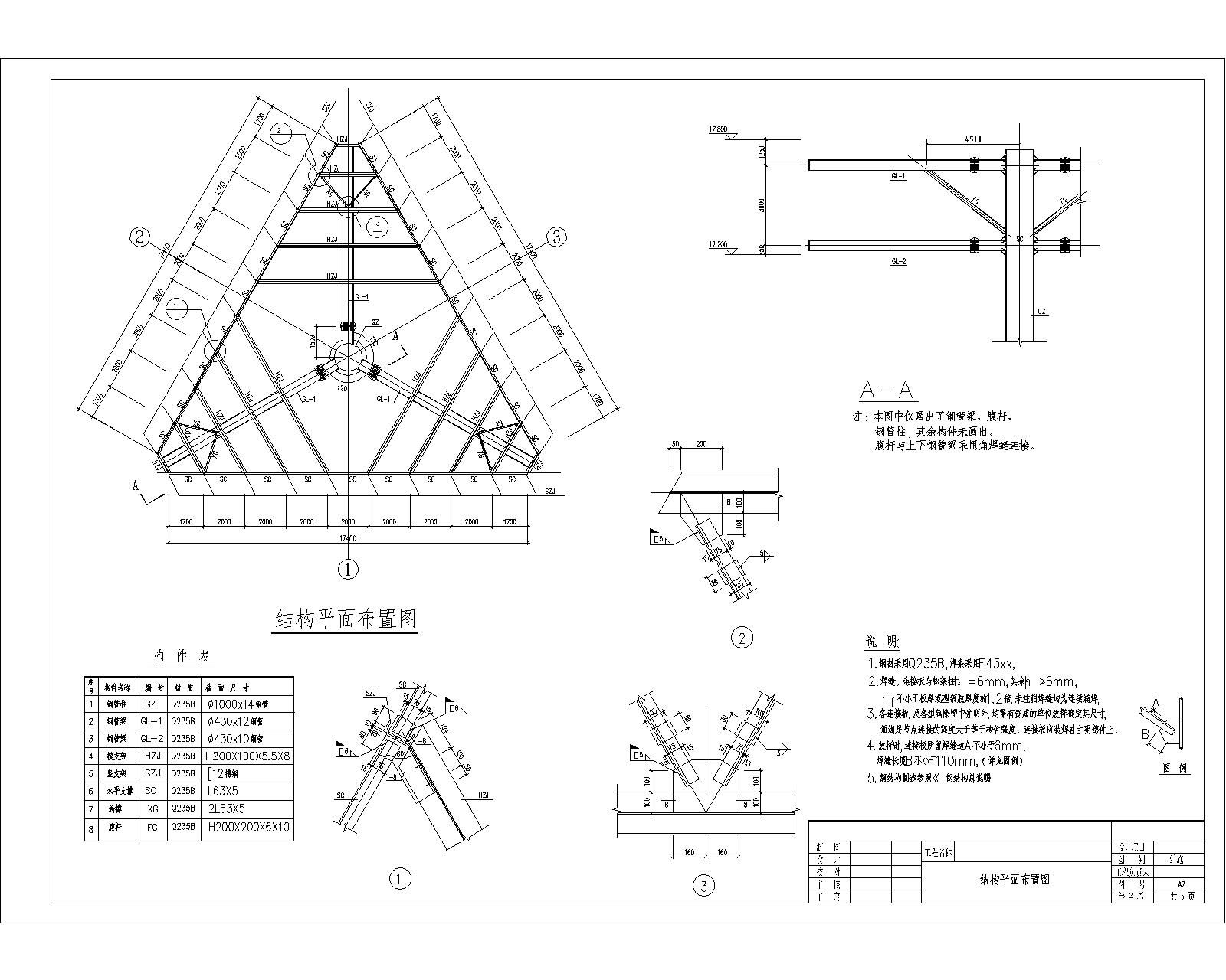 钢结构三角支架 结构机械钢结构施工 第3张 钢结构三角支架 结构机械钢结构施工 第3张