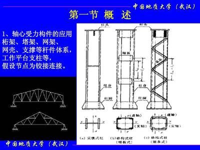 钢结构桁架课程设计(关于钢结构桁架课程设计的一些内容) 建筑方案施工 第5张 钢结构桁架课程设计(关于钢结构桁架课程设计的一些内容) 建筑方案施工 第5张