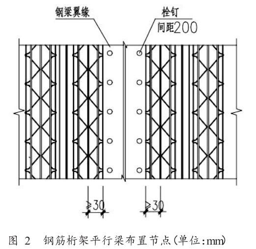 桁架的计算方法 北京加固设计(加固设计公司) 第3张 桁架的计算方法 北京加固设计(加固设计公司) 第3张