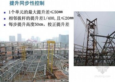 网架资料(关于网架结构的一些详细资料) 北京网架设计 第4张 网架资料(关于网架结构的一些详细资料) 北京网架设计 第4张