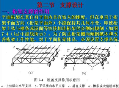 桁架支撑的作用是什么