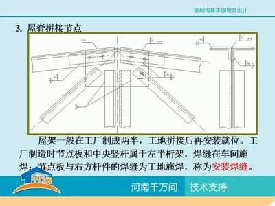 角钢屋架图集大全（05g517轻型屋面三角形钢屋架图集） 建筑消防施工 第4张