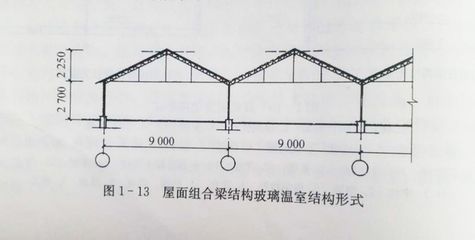 桁架设计要求标准规范 钢结构门式钢架施工 第4张 桁架设计要求标准规范 钢结构门式钢架施工 第4张