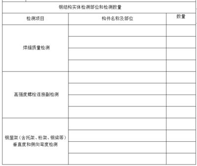 钢结构测量方案(钢结构测量方案优化策略) 全国钢结构厂 第2张 钢结构测量方案(钢结构测量方案优化策略) 全国钢结构厂 第2张