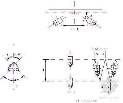 钢结构测量方案(钢结构测量方案优化策略) 全国钢结构厂 第5张 钢结构测量方案(钢结构测量方案优化策略) 全国钢结构厂 第5张