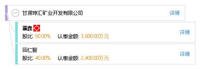 坤汇网络 结构地下室设计 第2张