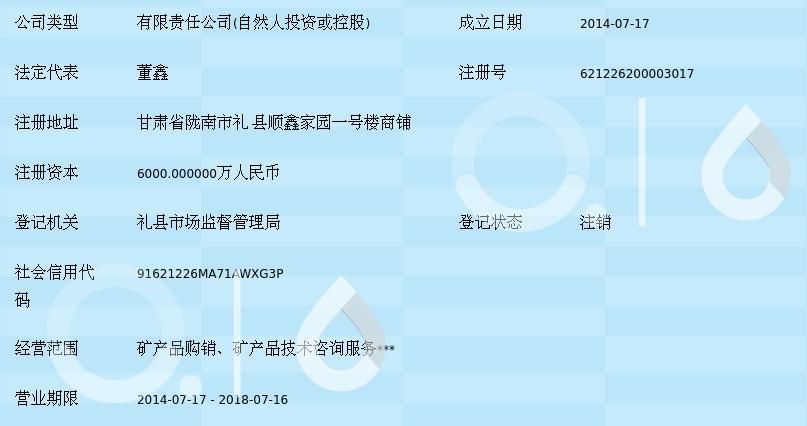 坤汇网络 结构地下室设计 第5张