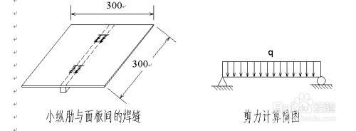 桁架结构计算简图图片 钢结构框架施工 第1张 桁架结构计算简图图片 钢结构框架施工 第1张