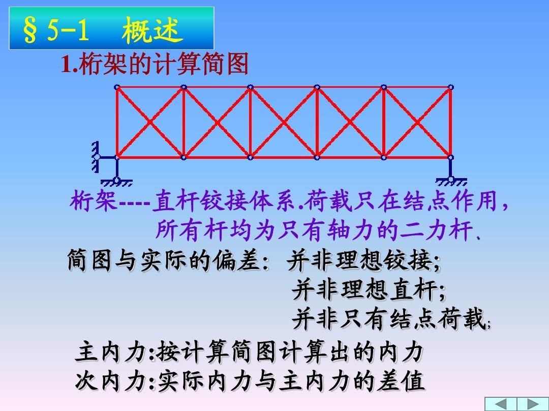 桁架结构计算简图图片 钢结构框架施工 第5张 桁架结构计算简图图片 钢结构框架施工 第5张