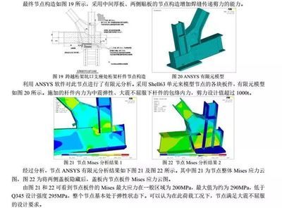 型钢构件设计软件哪个好一点 建筑方案施工 第2张 型钢构件设计软件哪个好一点 建筑方案施工 第2张