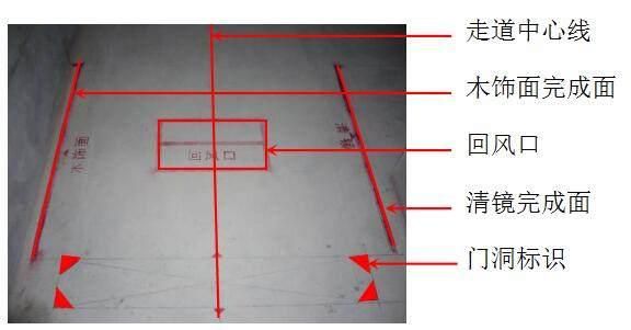钢结构定位放线记录 结构框架施工 第2张 钢结构定位放线记录 结构框架施工 第2张