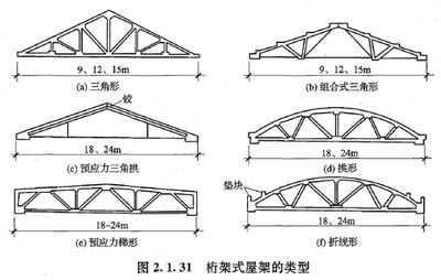 沈阳雕刻大师排名前十（沈阳的雕刻大师中,谁的作品最能代表沈阳的传统工艺?） 北京钢结构设计问答