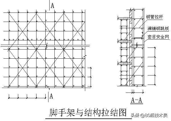 钢跳板技术标准 结构工业钢结构施工 第1张 钢跳板技术标准 结构工业钢结构施工 第1张