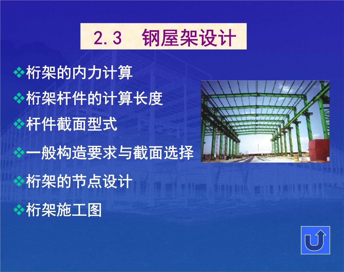 桁架杆件的计算长度如何确定 装饰家装施工 第3张