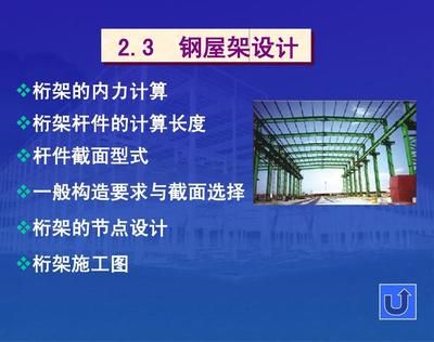 桁架杆件的计算长度如何确定 装饰家装施工 第2张