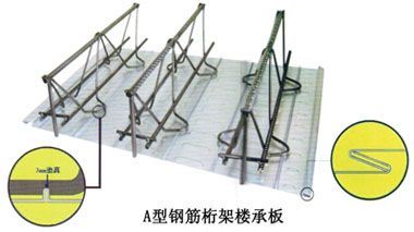 西藏自治区医院筹备组办公室（西藏自治区医院筹备组办公室成立背景是什么？） 北京钢结构设计问答