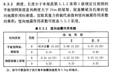 网架结构工程量计算规则(网架结构工程量的计算通常涉及到钢结构的重量计算、面积计算等方面) 钢结构蹦极设计 第5张 网架结构工程量计算规则(网架结构工程量的计算通常涉及到钢结构的重量计算、面积计算等方面) 钢结构蹦极设计 第5张