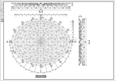 网架设计公司有哪些部门组成 北京加固设计 第1张 网架设计公司有哪些部门组成 北京加固设计 第1张