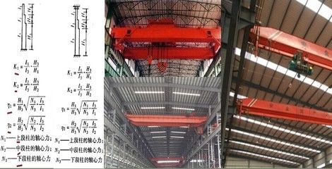 桁架的计算长度怎么算的 结构砌体设计 第3张