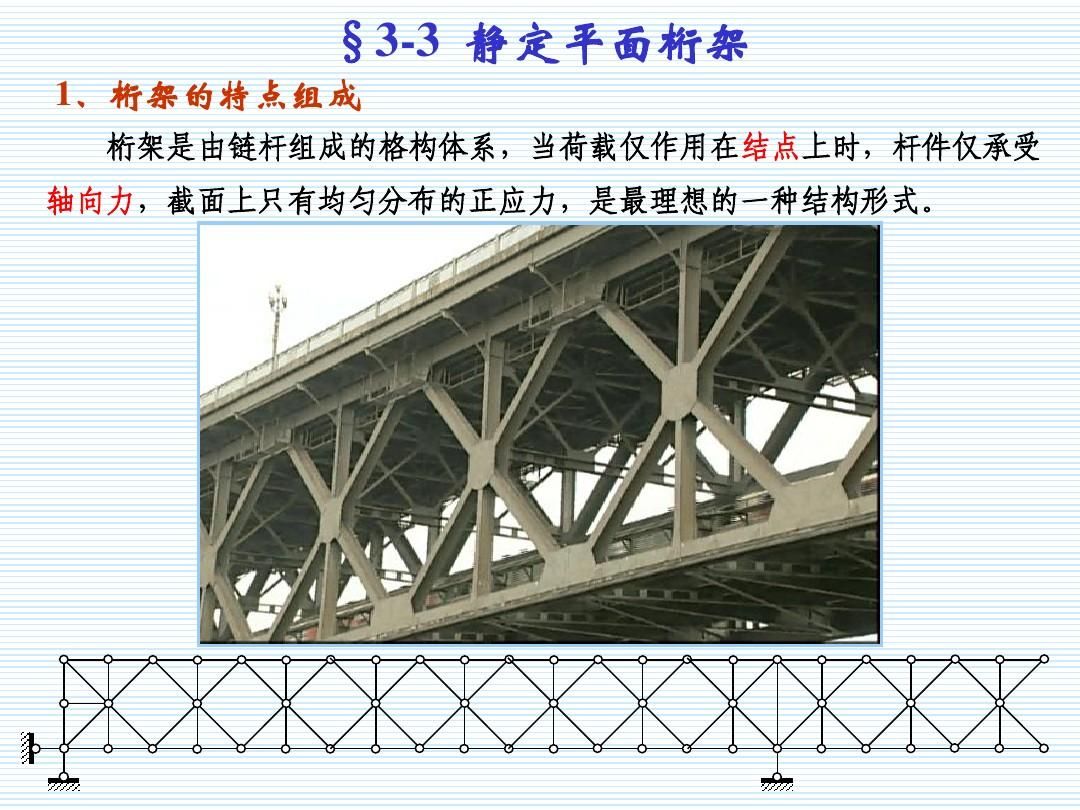 桁架形式有哪些特点