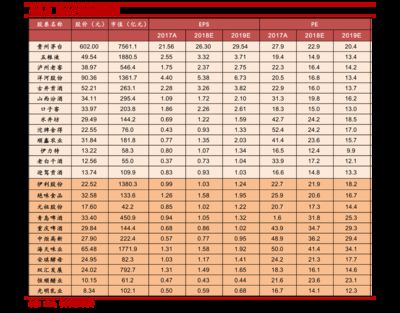 网架价格表2023年最新 结构工业钢结构设计 第2张 网架价格表2023年最新 结构工业钢结构设计 第2张