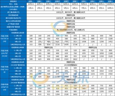 网架价格表2023年最新 结构工业钢结构设计 第5张 网架价格表2023年最新 结构工业钢结构设计 第5张