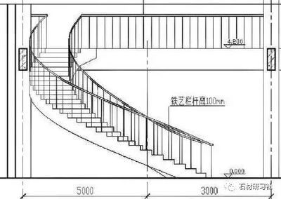 螺旋楼梯制作方法图解视频(3dmax螺旋楼梯实战案例revit螺旋楼梯实战案例) 结构桥梁钢结构设计 第2张 螺旋楼梯制作方法图解视频(3dmax螺旋楼梯实战案例revit螺旋楼梯实战案例) 结构桥梁钢结构设计 第2张
