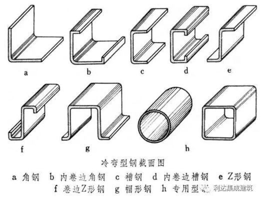 天津 地板（天津的地板品牌有哪些） 北京钢结构设计问答