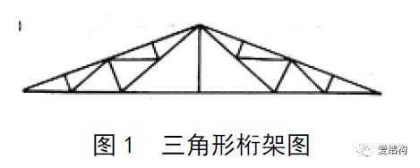 桁架结构原理是什么样的(桁架结构在现代建筑中的应用) 建筑方案施工 第3张 桁架结构原理是什么样的(桁架结构在现代建筑中的应用) 建筑方案施工 第3张