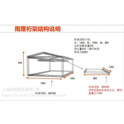 桁架结构原理是什么样的(桁架结构在现代建筑中的应用) 建筑方案施工 第4张 桁架结构原理是什么样的(桁架结构在现代建筑中的应用) 建筑方案施工 第4张