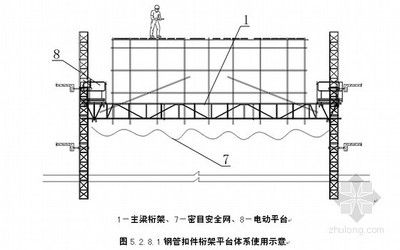 桁架结构原理是什么样的(桁架结构在现代建筑中的应用) 建筑方案施工 第5张 桁架结构原理是什么样的(桁架结构在现代建筑中的应用) 建筑方案施工 第5张