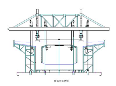 桁架结构间距(桁架结构间距的标准规范查询) 钢结构钢结构停车场设计 第4张 桁架结构间距(桁架结构间距的标准规范查询) 钢结构钢结构停车场设计 第4张
