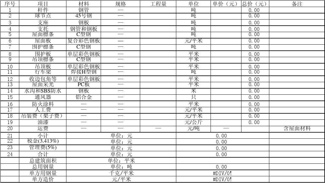 网架预算计算公式怎么算