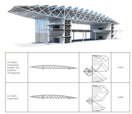 桁架图解法例题及答案大全(桁架图解法例题及答案) 全国钢结构厂 第3张 桁架图解法例题及答案大全(桁架图解法例题及答案) 全国钢结构厂 第3张