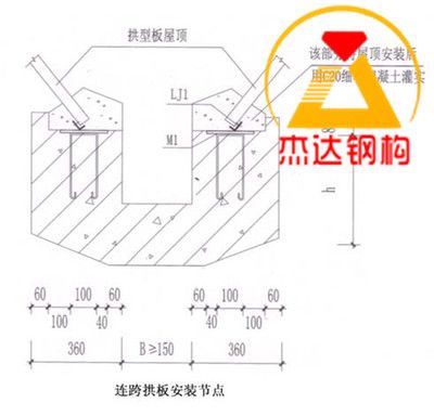 网架设计资质有哪些要求和标准(网架设计资质的要求) 结构污水处理池设计 第4张 网架设计资质有哪些要求和标准(网架设计资质的要求) 结构污水处理池设计 第4张