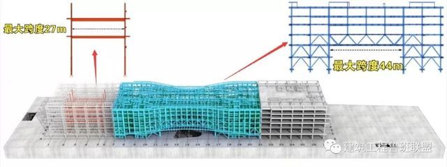桁架适用范围有哪些(桁架在建筑设计中的应用) 结构地下室施工 第5张 桁架适用范围有哪些(桁架在建筑设计中的应用) 结构地下室施工 第5张