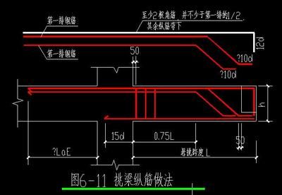 砖混结构梁的尺寸规范要求是什么(砖混结构梁的尺寸规范要求) 结构地下室施工 第5张 砖混结构梁的尺寸规范要求是什么(砖混结构梁的尺寸规范要求) 结构地下室施工 第5张