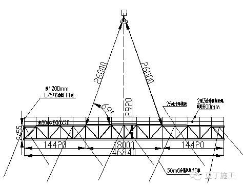 桁架结构安装方法视频大全 钢结构门式钢架施工 第3张 桁架结构安装方法视频大全 钢结构门式钢架施工 第3张