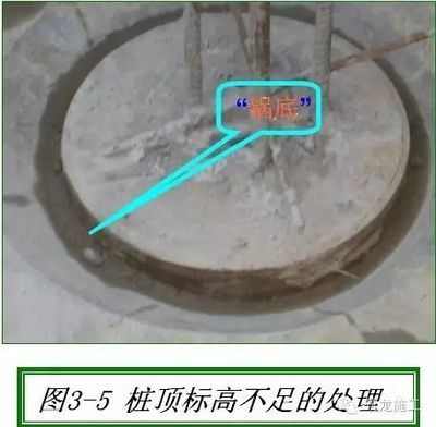 桩基加固方法 建筑方案设计 第1张 桩基加固方法 建筑方案设计 第1张