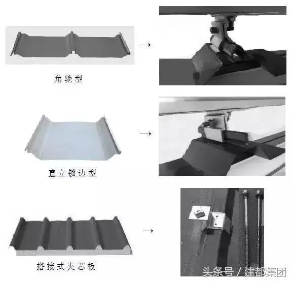 光伏屋面防水系统 钢结构钢结构螺旋楼梯设计 第3张 光伏屋面防水系统 钢结构钢结构螺旋楼梯设计 第3张