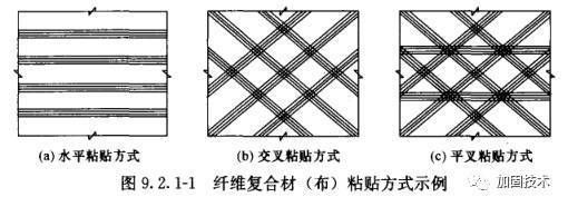 砌体结构中增加构造柱与圈梁有什么作用 北京加固施工 第4张 砌体结构中增加构造柱与圈梁有什么作用 北京加固施工 第4张