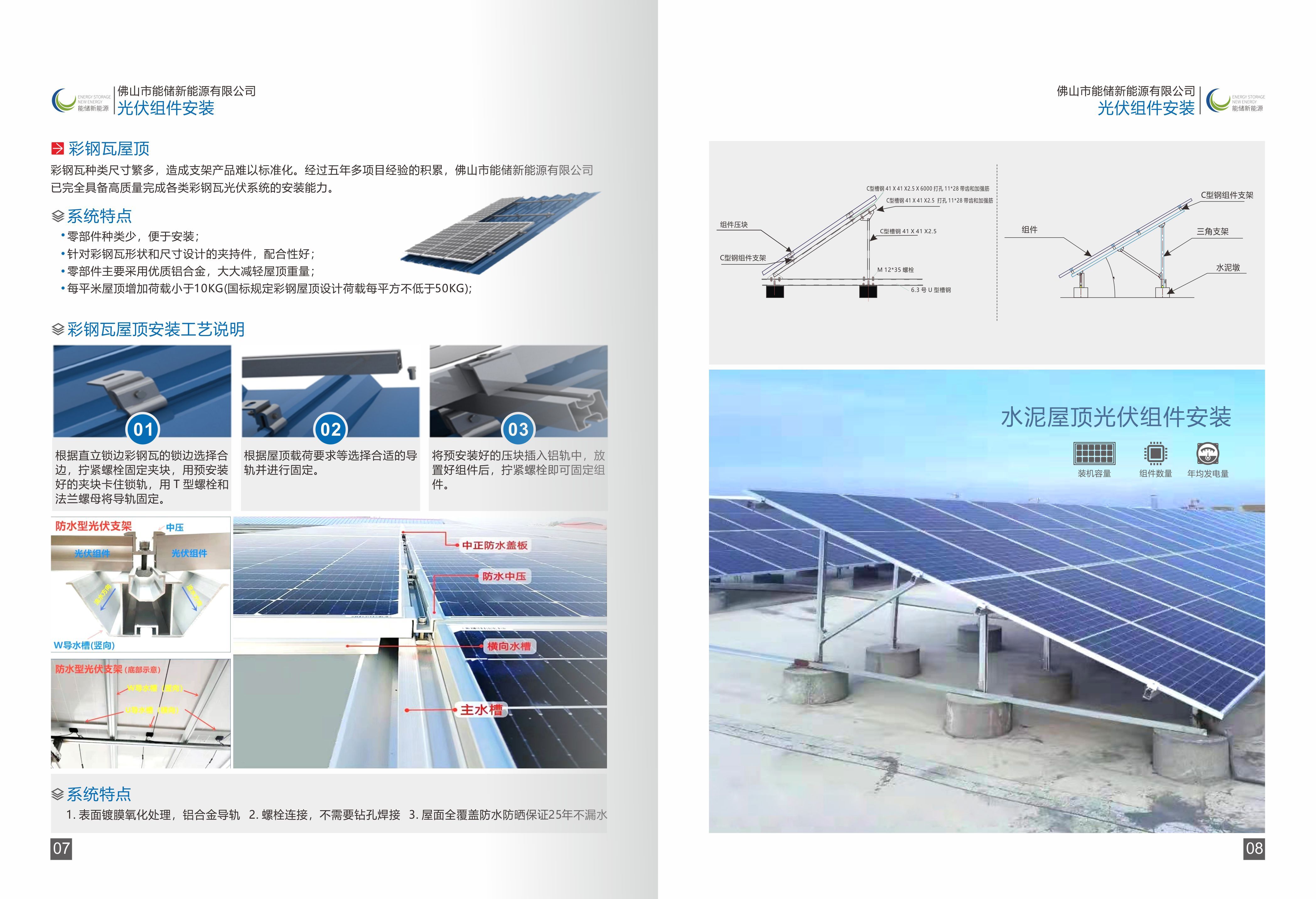 屋顶光伏组件安装方式及特点 建筑消防施工 第5张 屋顶光伏组件安装方式及特点 建筑消防施工 第5张