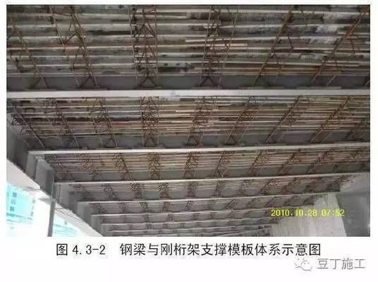 学校不好的行为有哪些（在学校里，有哪些行为是不被鼓励的？） 北京钢结构设计问答