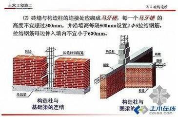有构造柱的砖混结构 结构地下室施工 第2张 有构造柱的砖混结构 结构地下室施工 第2张
