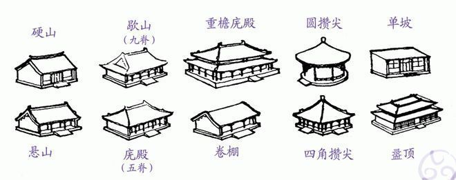 双坡屋顶什么意思（双坡屋顶在现代建筑中的应用）