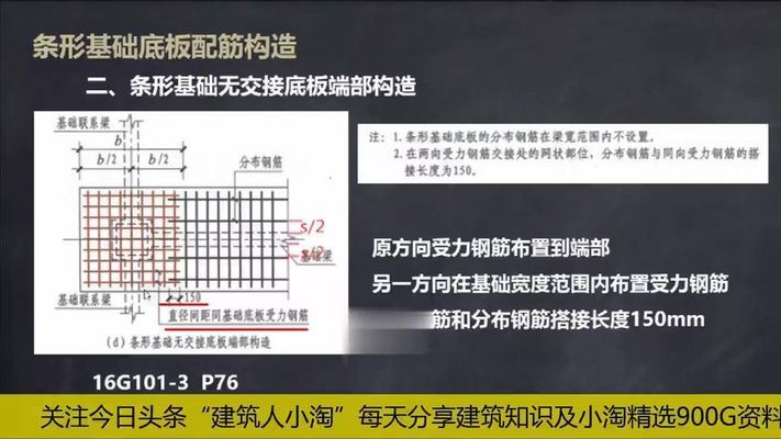 16g101图集讲解视频32