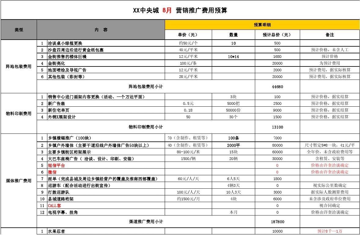 道路桁架 建筑施工图施工 第3张