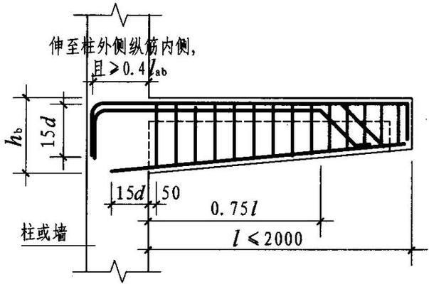 16g101建筑图集（16g101建筑图集与22g101图集对比）